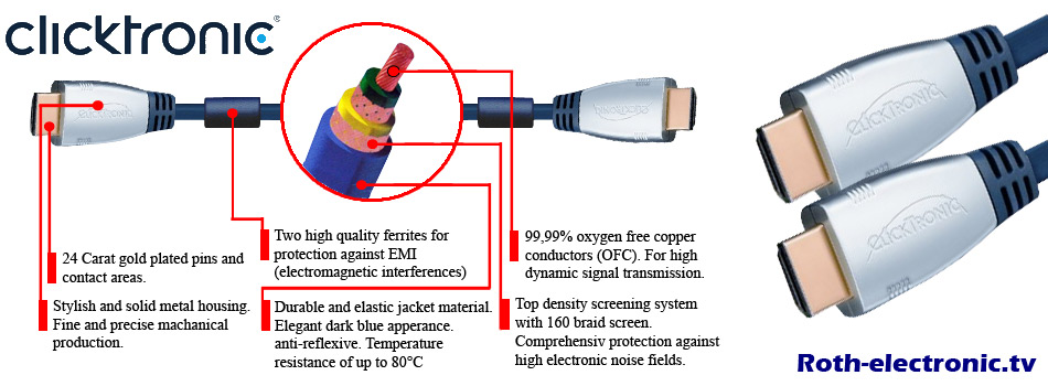 Clicktronic Advanced HDMI High Speed Flat Cable – 1.5m To 5m, 24K Gold, OFC, Full HD